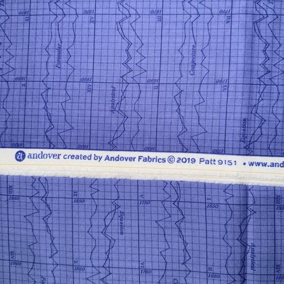 Color Theory Graph in Lilac by Andover Fabrics - 1/2 Yard - Dark Plots - Picture 5 of 6